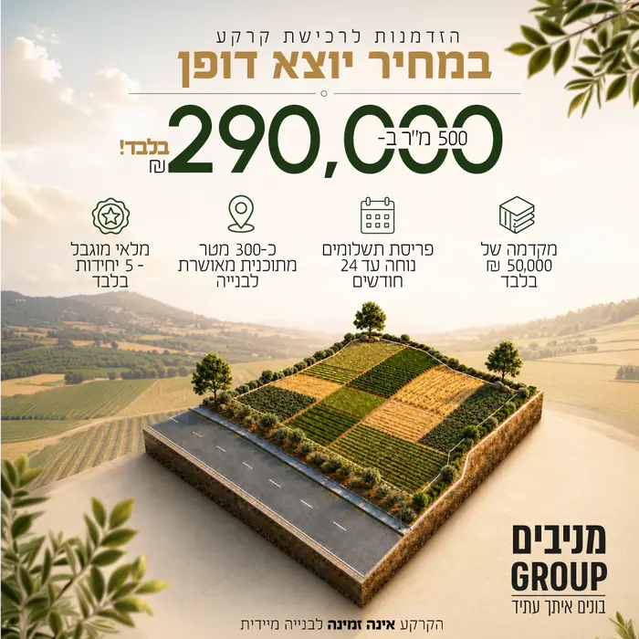 מודעה לדיגיטל – נדל״ן