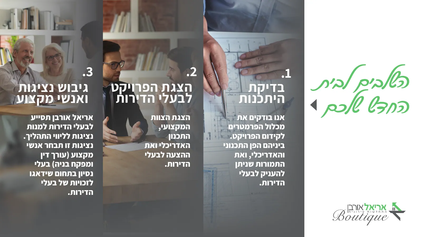אריאל אורבן – שקף 7