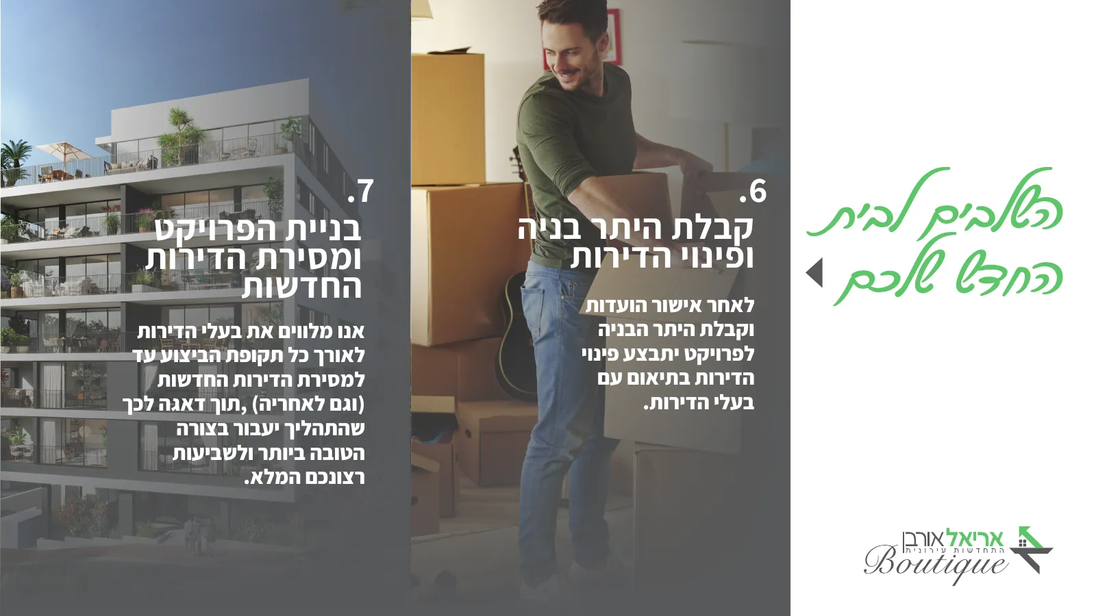 אריאל אורבן – שקף 9